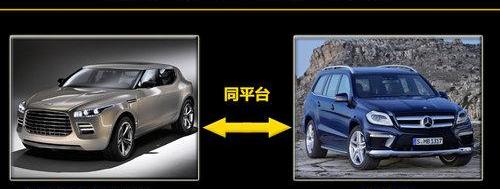 奔驰,阿斯顿·马丁,宾利,兰博基尼,Urus