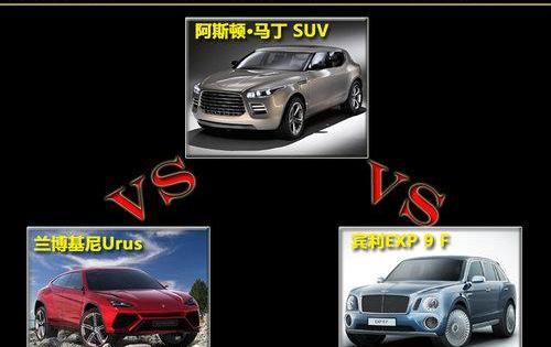 奔驰,阿斯顿·马丁,宾利,兰博基尼,Urus