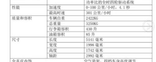 宾利,添越,昂扬,理念