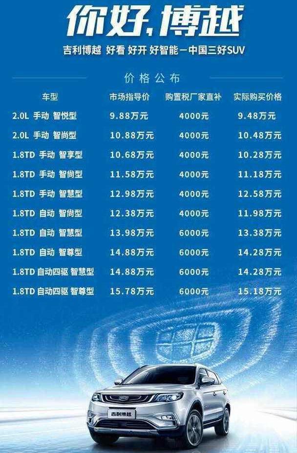 博越,吉利汽车,博瑞,沃尔沃,阿斯顿·马丁