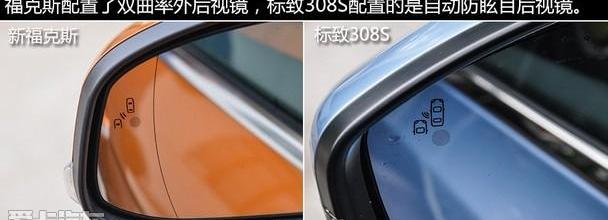 标致,福克斯,阿斯顿·马丁