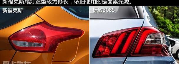 标致,福克斯,阿斯顿·马丁