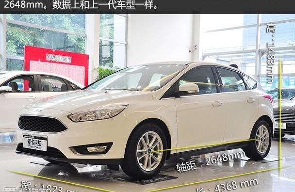 福克斯,福特,长安,阿斯顿·马丁,现代