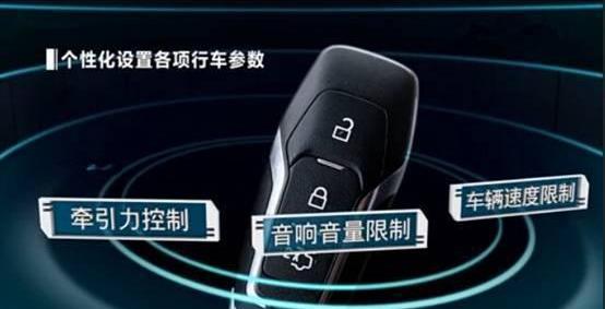 蒙迪欧,福特,阿斯顿·马丁,长安