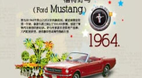 福特,沃尔沃,马自达,Mustang