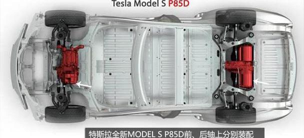 特斯拉,Model S,MINI,科尔维特