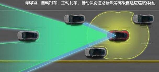 特斯拉,Model S,MINI,科尔维特