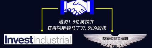 阿斯顿·马丁,奔驰,福特