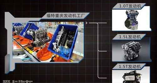 福特,蒙迪欧,福克斯,阿斯顿·马丁,长安