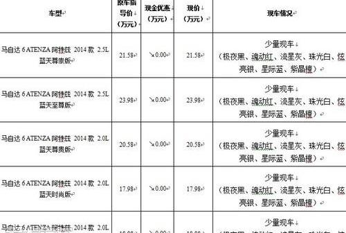 阿特兹,马自达,理念