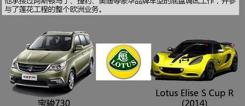宝骏,奥迪,捷豹,保时捷,北京