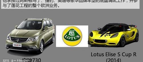 宝骏,奥迪,捷豹,阿斯顿·马丁,保时捷