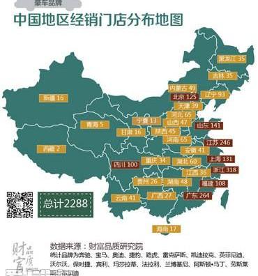 劳斯莱斯,奥迪,奔驰,路虎,玛莎拉蒂