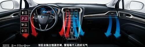 蒙迪欧,福特,阿斯顿·马丁,福克斯