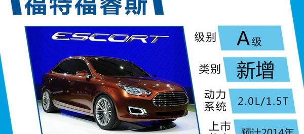 福特,福睿斯,福克斯,朗逸,阿斯顿·马丁