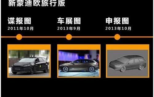 蒙迪欧,福特