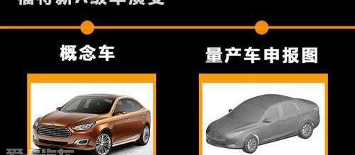 福特,福克斯,捷达,阿斯顿·马丁,长安