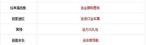 福特,蒙迪欧,福克斯,长安,大众