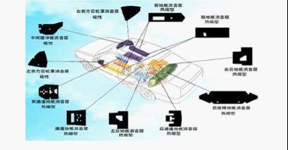 捷豹,路虎,777,奥迪,宝马