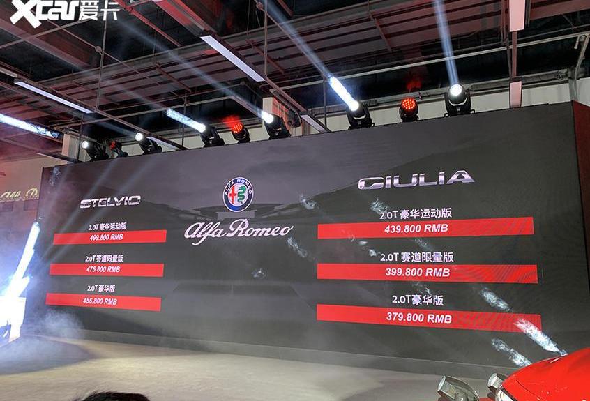 阿尔法·罗密欧,Giulia
