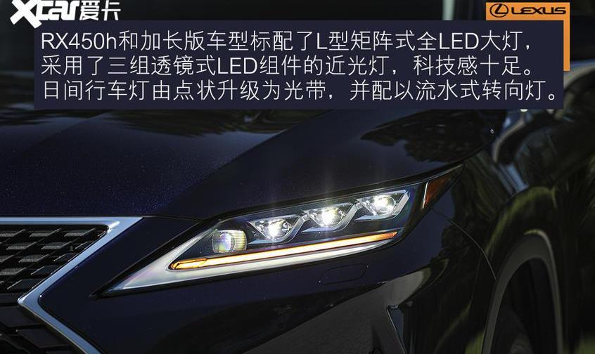 雷克萨斯,雷克萨斯RX,发现,Giulia,宝马