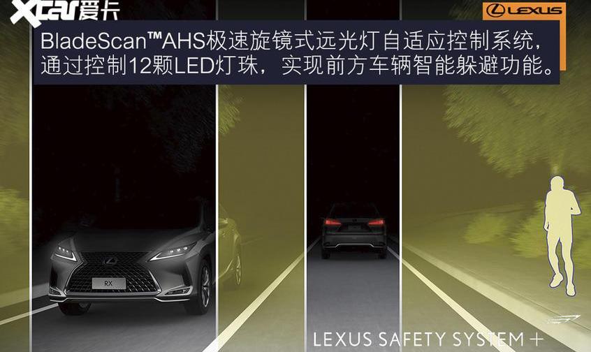 雷克萨斯,雷克萨斯RX,发现,Giulia,宝马