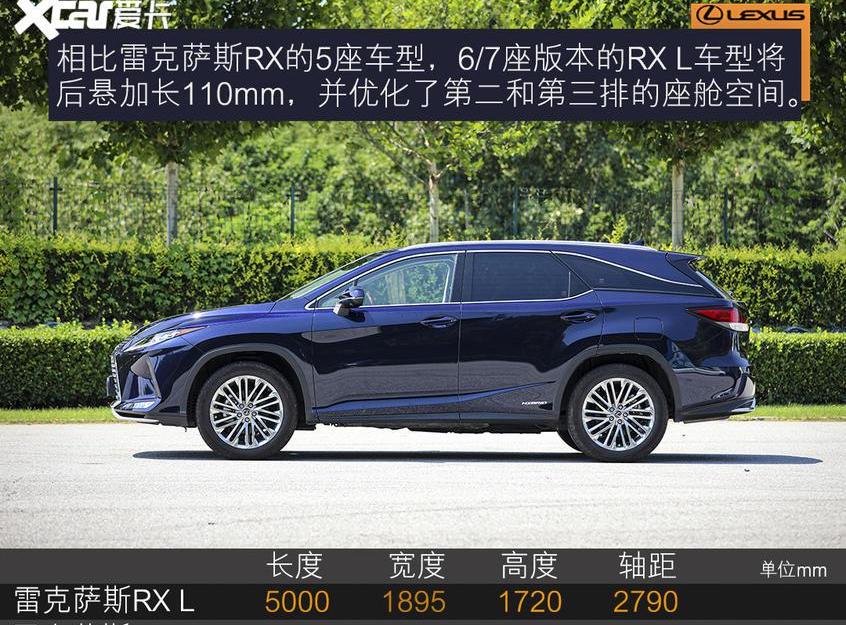 雷克萨斯,雷克萨斯RX,发现,Giulia,宝马