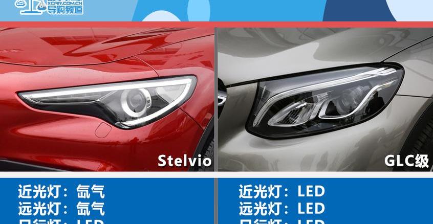 阿尔法·罗密欧,奔驰,北京,大众,Giulia