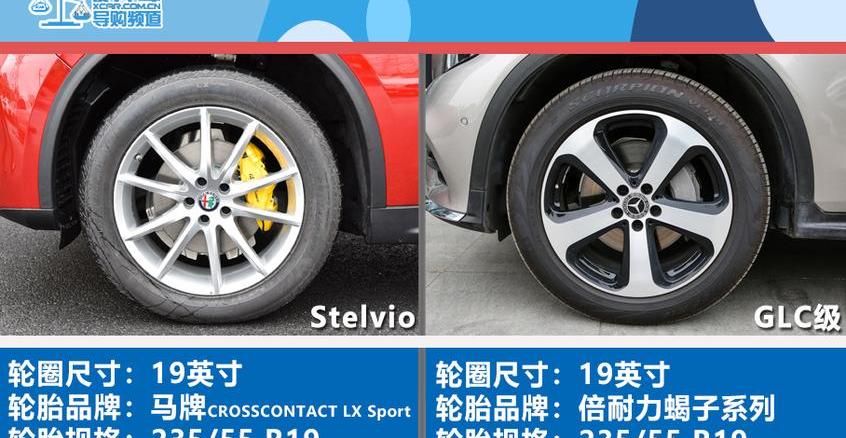 阿尔法·罗密欧,奔驰,北京,大众,Giulia
