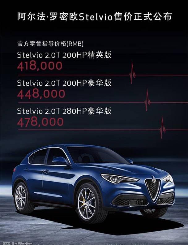 阿尔法·罗密欧,Giulia,玛莎拉蒂,北京,福田