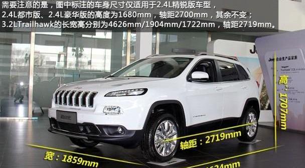 Jeep,Giulia,北京,汉