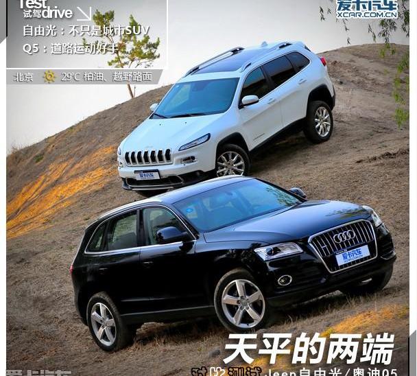 奥迪,Jeep,奔驰,宝马,大众