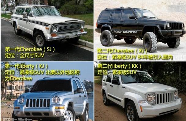 Jeep,Giulia,汉