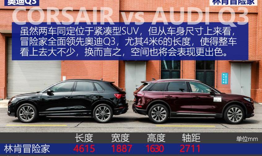 奥迪,奥迪Q3,冒险家,林肯,远程
