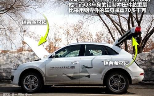 奥迪,奥迪Q3,一汽,大众,北京