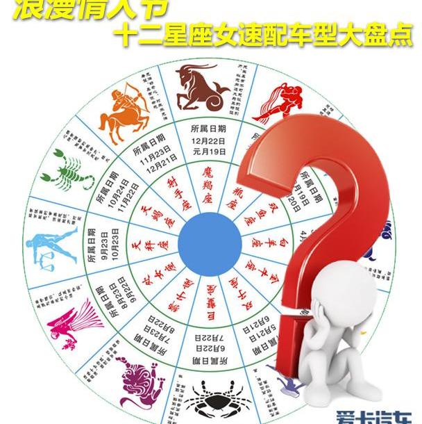 卡罗拉,凯迪拉克,丰田,揽胜,路虎