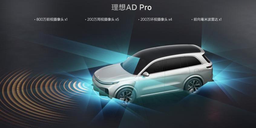 理想ONE,理想汽车,理想L8,理想L9,理想L7