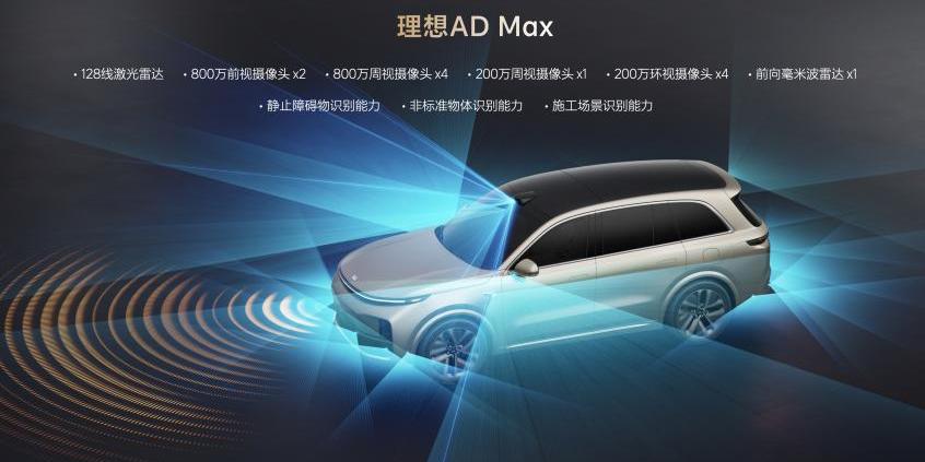 理想ONE,理想汽车,理想L8,理想L9,理想L7