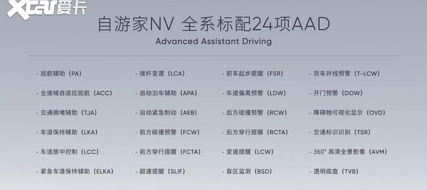 小鹏,海马,MINI,江淮,smart