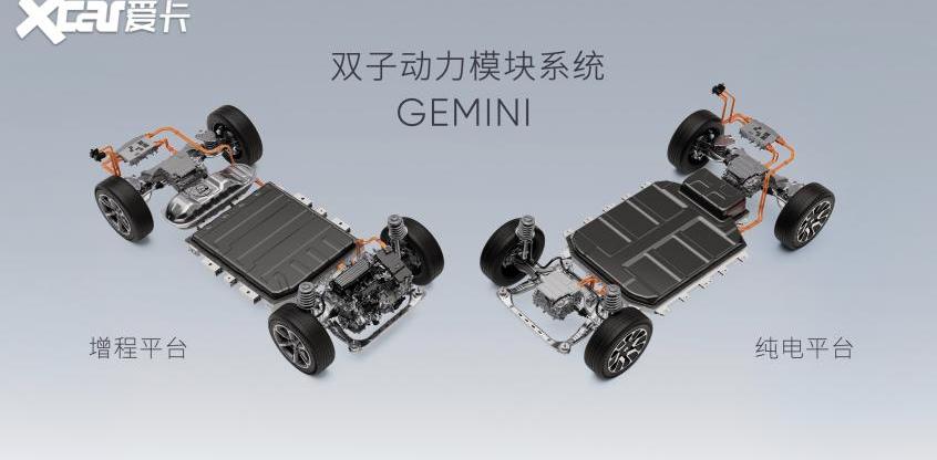 小鹏,海马,MINI,江淮,smart