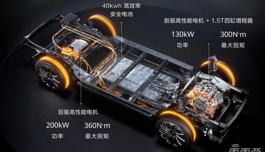 问界M7,理想ONE,问界M5,AITO,奔驰