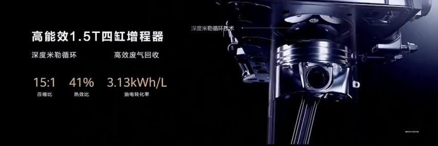问界M7,问界M5,AITO,宝马,发现