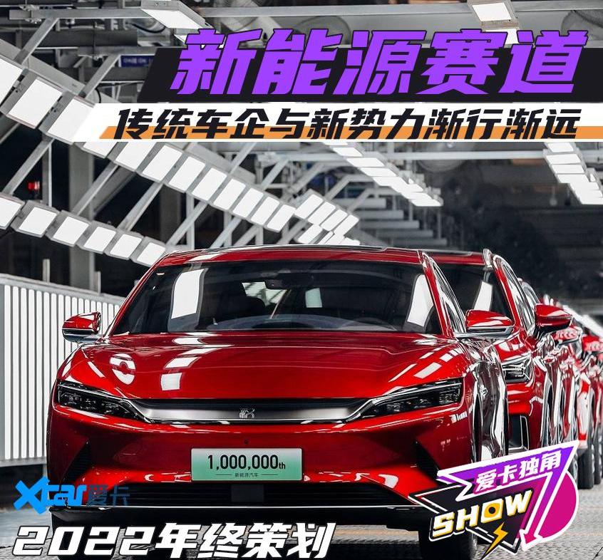 比亚迪,埃安,特斯拉,AITO,东风