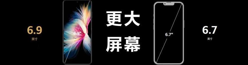问界M5,AITO,MINI,赛力斯SF5,蔚来