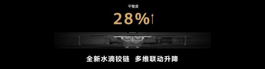 问界M5,AITO,MINI,赛力斯SF5,蔚来