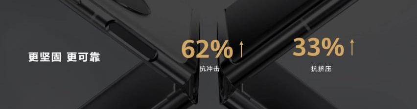问界M5,AITO,MINI,赛力斯SF5,蔚来