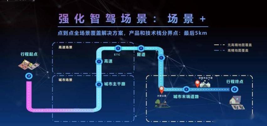 哪吒汽车,大众,北京,理念,哪吒S