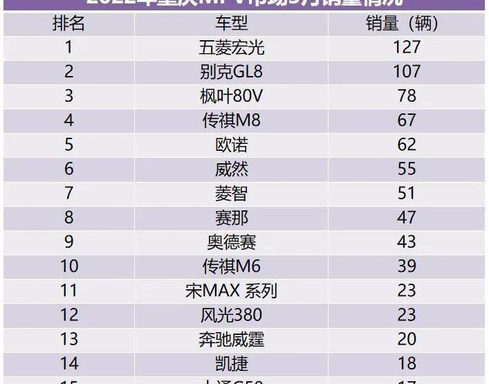 比亚迪,长安,特斯拉,大众,奔驰