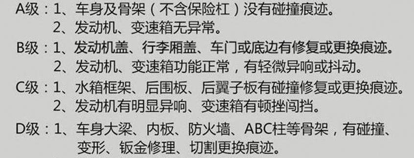 标致,福克斯,福特,东风,别克