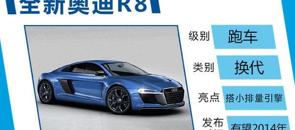 奥迪,奥迪R8,奔驰,宝马,保时捷